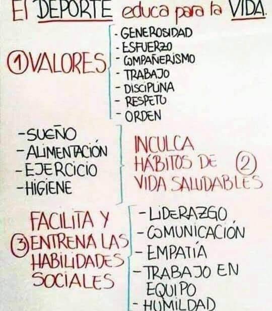 Filosofía formativa del profesor Pastor Mariscal