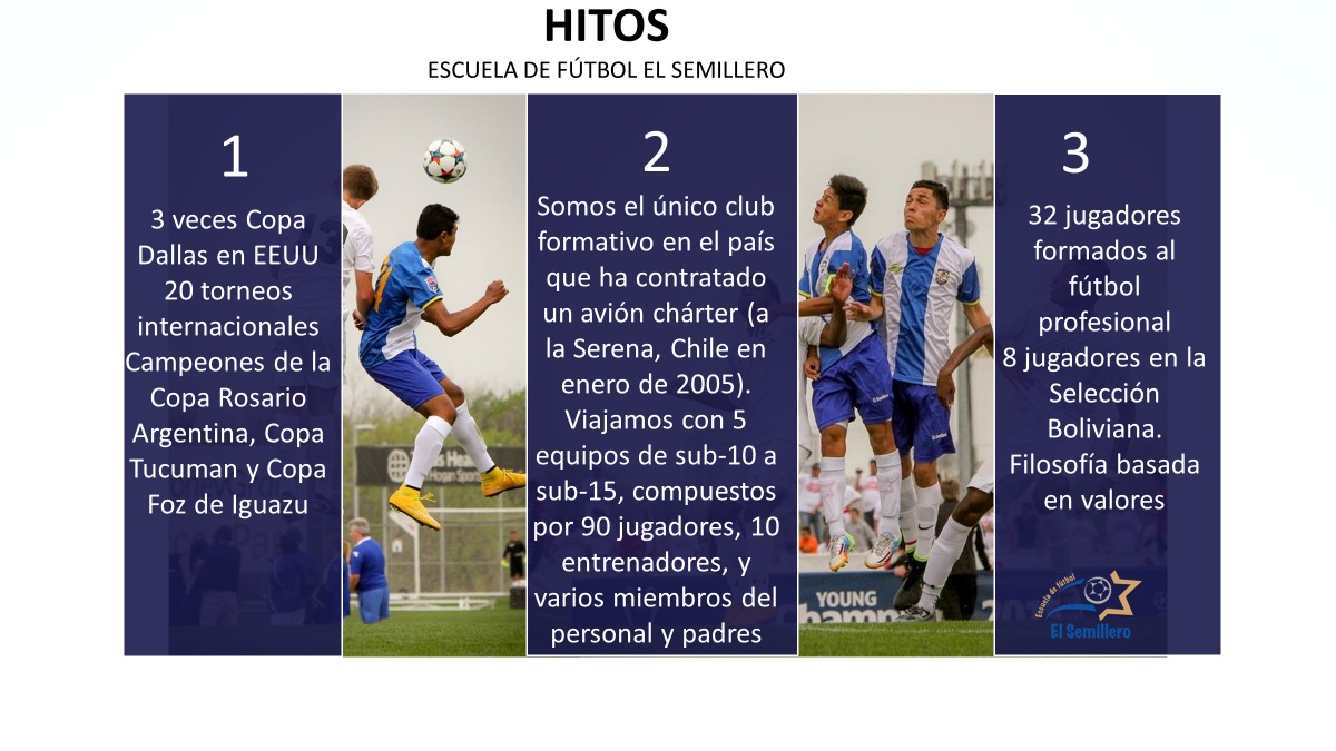 Hitos de la Escuela de Fútbol El Semillero: torneos internacionales, viaje a La Serena, jugadores profesionales y Selección Boliviana